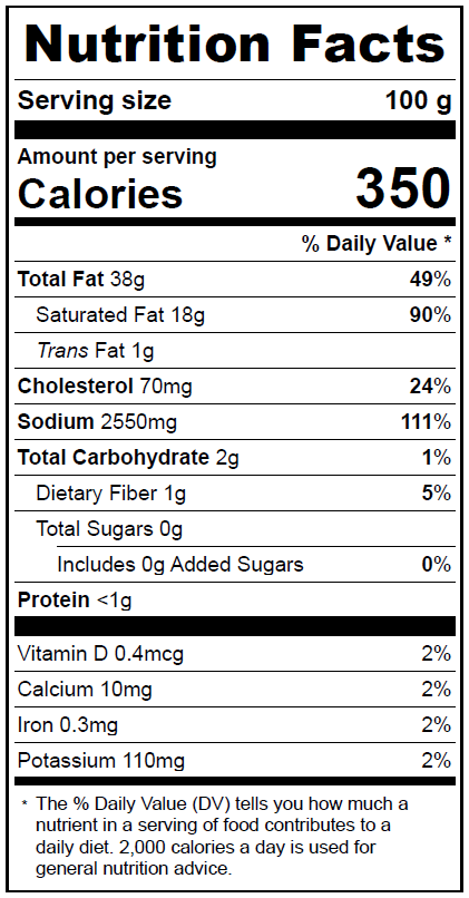2205 Buffalo Sauce Nutrition Facts Panel